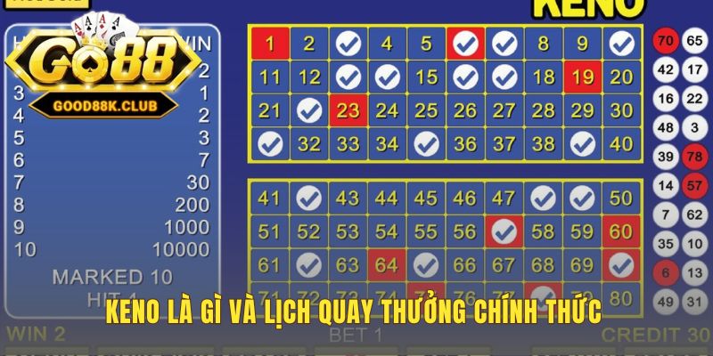 Keno Vietlott là xổ số quay thưởng nhanh 8 phút một lần