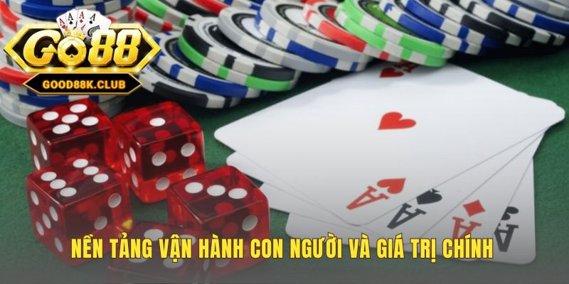 Nền tảng vận hành kết hợp công nghệ giá trị và con người