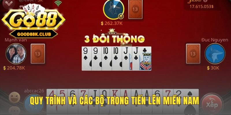 Sức mạnh các bộ bài quyết định quy trình và kết quả ván đấu